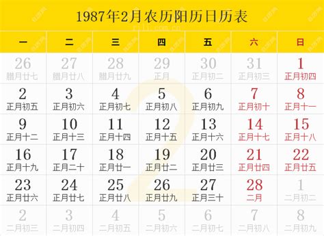 1987年属相|1987年农历的生肖归属